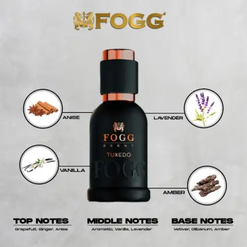 Fogg Scent Tuxedo