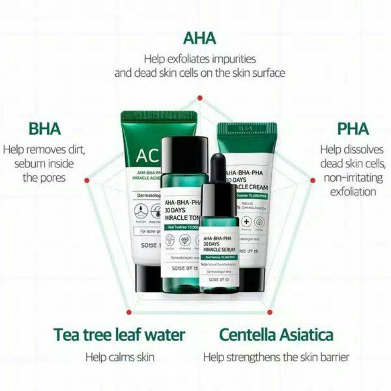 SOME BY MI AHA, BHA, PHA 30 Days Miracle AC SOS Kit product image