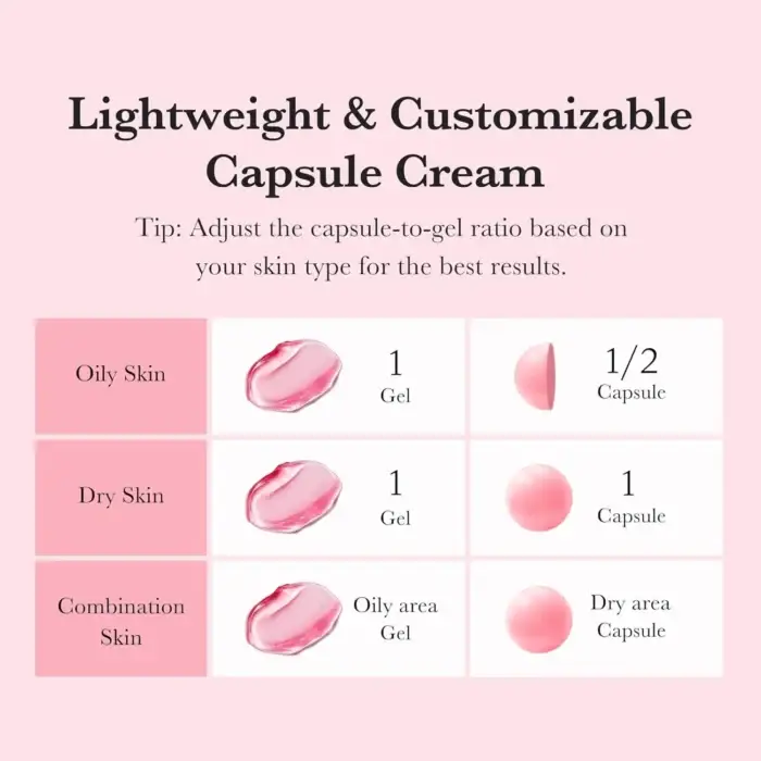 Medicube TXA NIACINAMAIDE CAPSULE CREAM 55g product image