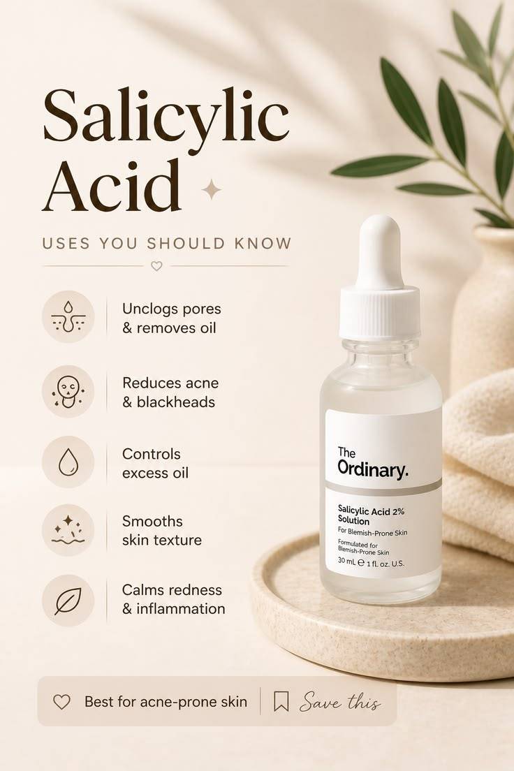 The Ordinary Salicylic Acid 2% Solution for Blemish Prone Skin 30ml